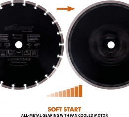 Disc cutter-30.5 cm Evolution7